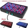 Buy cheap CIDLY lampada led 400w grow light with epistar 5w leds ,hot in USA,UK,Canada,Germany marke from wholesalers