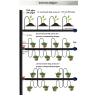 Buy cheap Plastic Greenhouse Drip Irrigation System 3/5mm Dimater for Precise Water Distribution from wholesalers