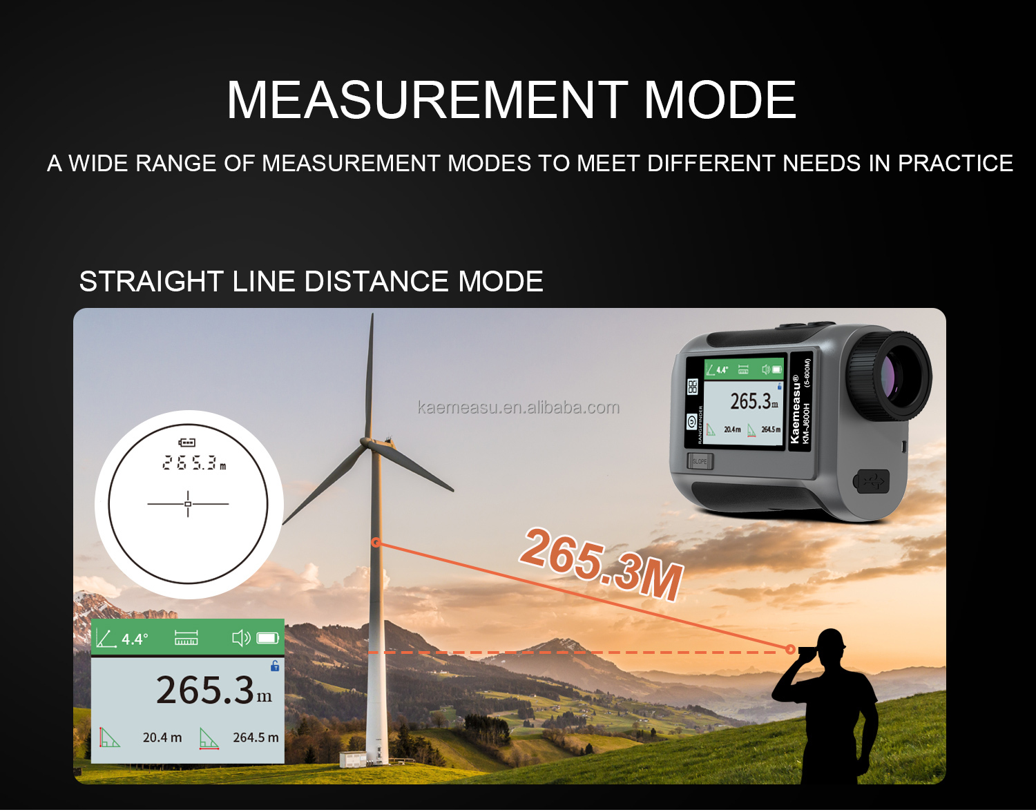 J1500m Long Range Digital Laser Distance Meter Fast Read Laser Distance Meter Backlit Screen Memory Storage