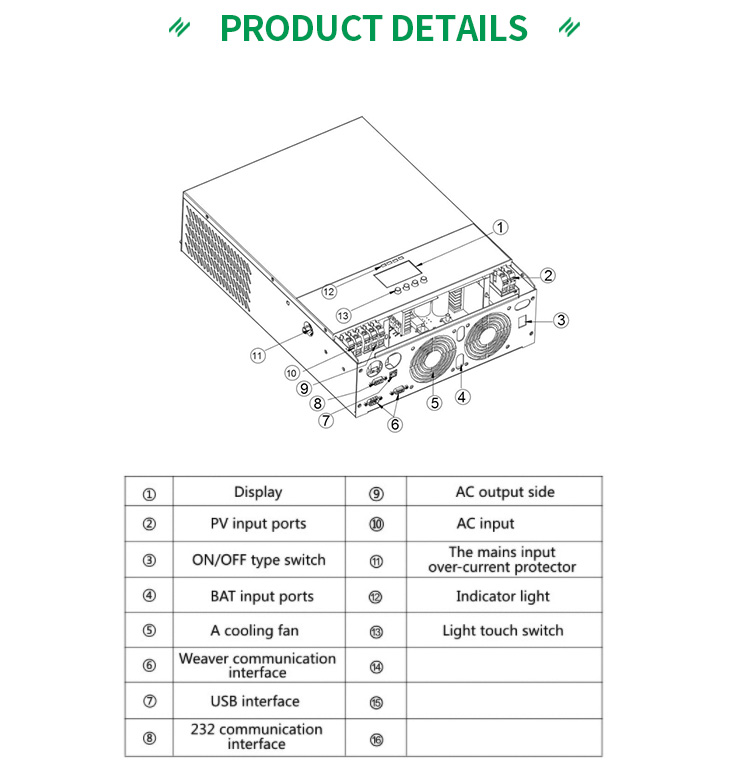 5Kw 20V 30V Mppt Hybrid Solar Inverter With Charger 466*310*120.6mm