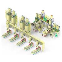 Buy cheap Auto Feeding Mixing System For UPVC Pipe Extrusion Line product
