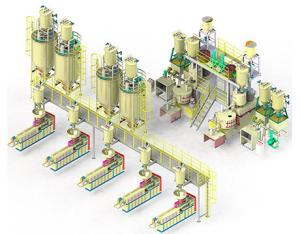 Wholesale Auto Feeding Mixing System For UPVC Pipe Extrusion Line from china suppliers