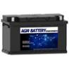 Buy cheap 96ah Electric Vehicle Supply Equipment from wholesalers