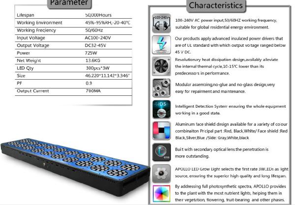 Buy cheap 1000w unique products to sell aquaponics growing led lights induction grow led light from wholesalers