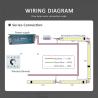 Buy cheap 50000 Hours Working Time 12V24V 8mm 360LEDs 4000K Natural COB SMD2835 LED Strip Light from wholesalers