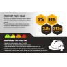 Buy cheap PPE Combo Head Protection Safety Construction Site Helmet CE EN 397 from wholesalers