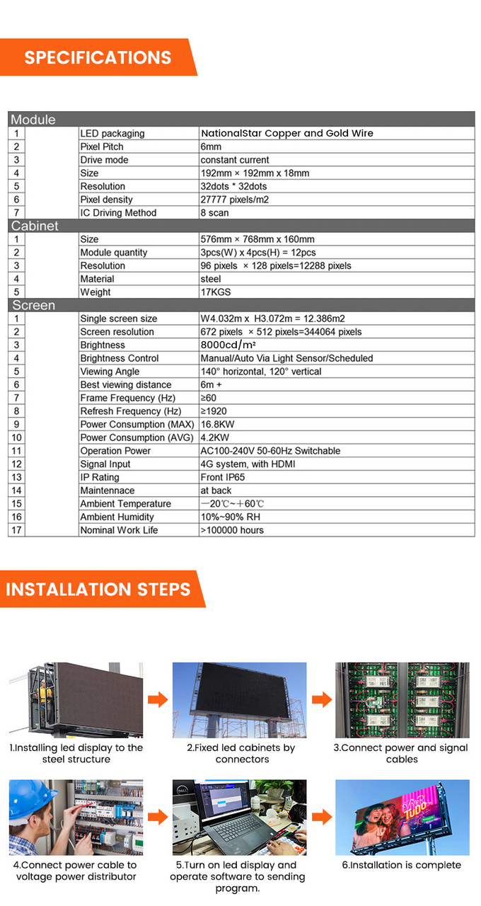 P6 8000nits custom high end design IP65 waterproof led screen billboard outdoor advertising