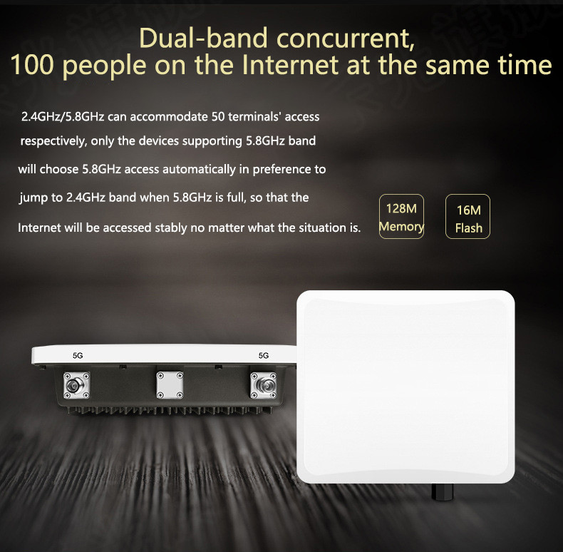 2.4GHz 5.8GHz Gigabit White Outdoor Dual Band Signal Repeater With 4 Antennas
