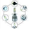 Buy cheap IP68 3600 lumen 38 Watt LED headlight For Offroad Vehicle with COB Chip from wholesalers