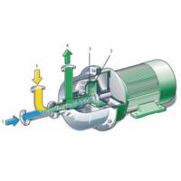 Buy cheap Horizontal 4kw Centrifugal Mixer LHZ Liquid Mixture Machine product