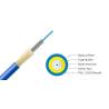 Buy cheap Mine MGTSV-12B1 Flame Retardant Cable 8/16/24/36/48 Core Double Sheathes from wholesalers