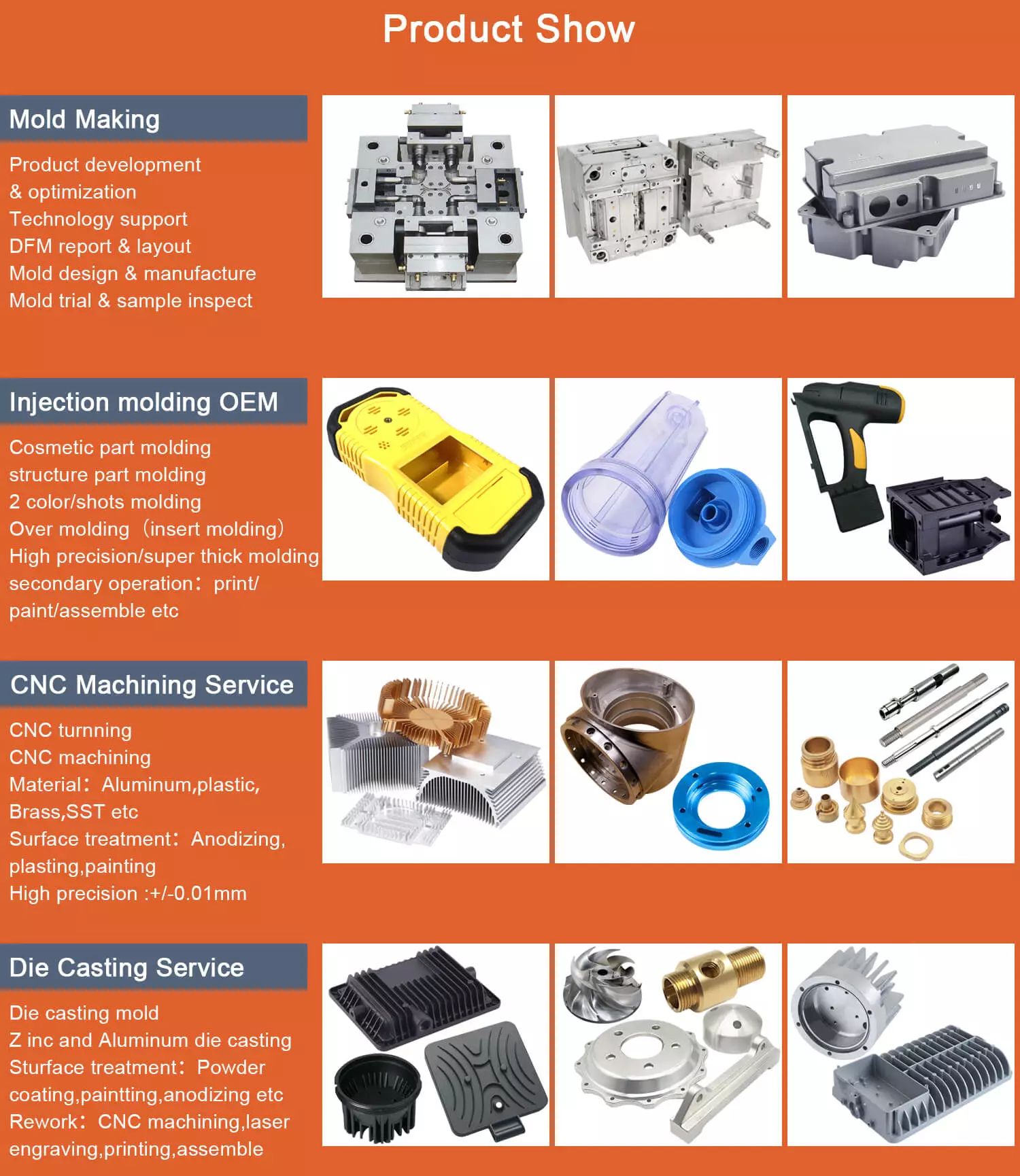 Custom Injection Molded Rubber Parts , Silicone Rubber Parts Manufacturing
