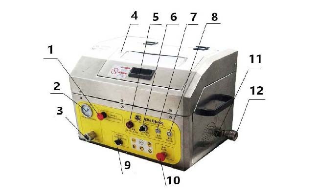Dry Ice Blasting Equipment for Texturing Mold Cleaning