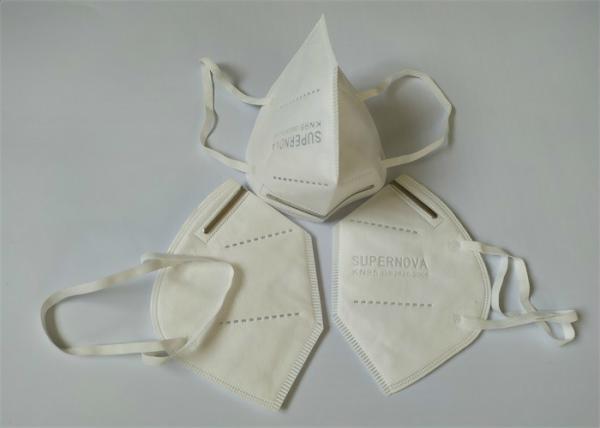 Buy cheap Anti Virus​ Foldable Kn95 Mask Ear Wearing Breathable 3d Design CE FDA Approved from wholesalers