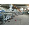 Buy cheap 3 - 25mm Thickness MgO Board Production Line for Indoor Wall Decoration / Furniture Lining Board from wholesalers