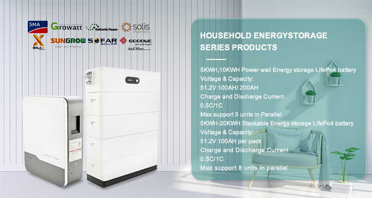 All In One Solar Storage Battery With CAN Communication Port Rack Mounted