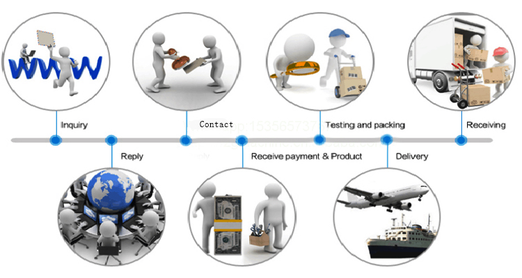Semi-Automatic Pet Bottle Blow Moulding Machine with 4-Cavity Production Efficiency