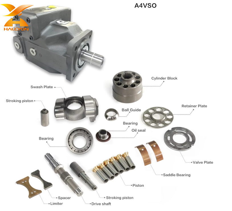 Hydraulic Piston Pump Oil Pump A4VSO Series A4VSO71 A4VSO125 A4VSO250 A4VSO355 Hydraulic Piston Pump