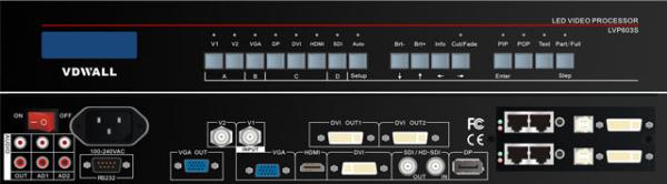 outdoor advertising led display control card / indoor p7.62 ali led display full