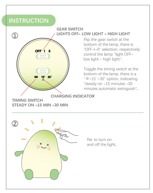 Mango Fruit Night Light USB Rechargeable Dimming Touch Silicone Table Lamp LED Bedside Decoration Gift Kids Bedroom Lamp
