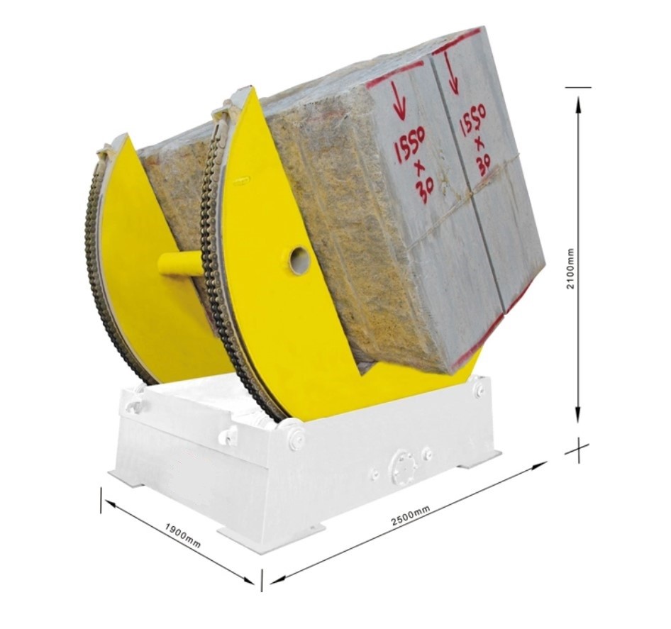Stoe Block Turnover Machine