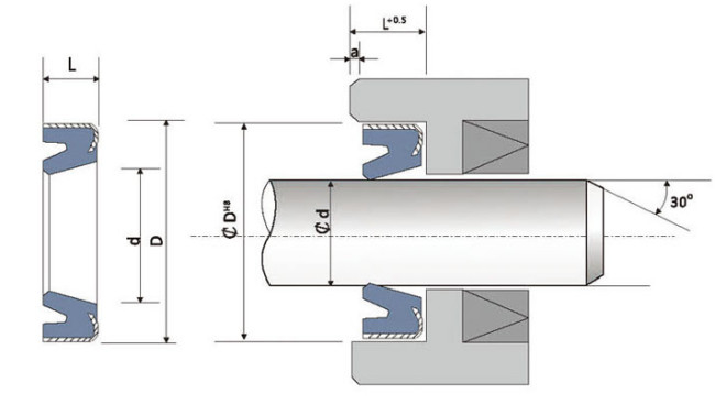 AF Type Excavator Bucket Shaft Oil Seal , Dustproof Polyurethane Single Lip Wiper Seal