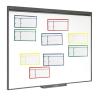 Buy cheap Dry Erase Magnetic Whiteboard Sticker Kanban Board Cards Custom Design from wholesalers