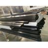 Buy cheap 25.4 Mm Aluminium Square Tube Anodized Extrusion 7075 6061 Mill Finished 40x40 V from wholesalers