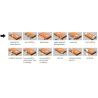 Buy cheap Edge bander (especially for wood door): HD731JPU from wholesalers
