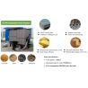 Buy cheap ISO9001 Approval 180 Degree Rice Husk Furnace For Rice Grain Dryer Machine from wholesalers