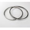Buy cheap ASME B16.20 316SS Octagonal Ring Joint Gasket from wholesalers