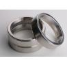 Buy cheap RTJ ring joint gasket seal head gasket iron gasket from wholesalers