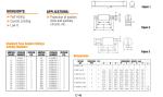 A150X100-3B A150X Ferraz Shawmut/Mersen Form 101 Semiconductor Protection fuses