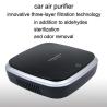 Buy cheap Wholesale Portable Smart Touch Car Air Purifier HEPA Filter Air Purifier Mini Dual Vent High Efficiency Car Air Purifier from wholesalers