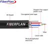 Buy cheap Good Quality Communication Photoelectic Composite Fiber Optic Cable from wholesalers