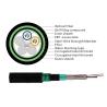 Buy cheap GYTA53 Underground Anti Rodent Direct Burial Armored Fiber Optic Cable from wholesalers