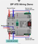 CE Excitation Dual Power ATS Automatic Transfer Switch 3P For Generator