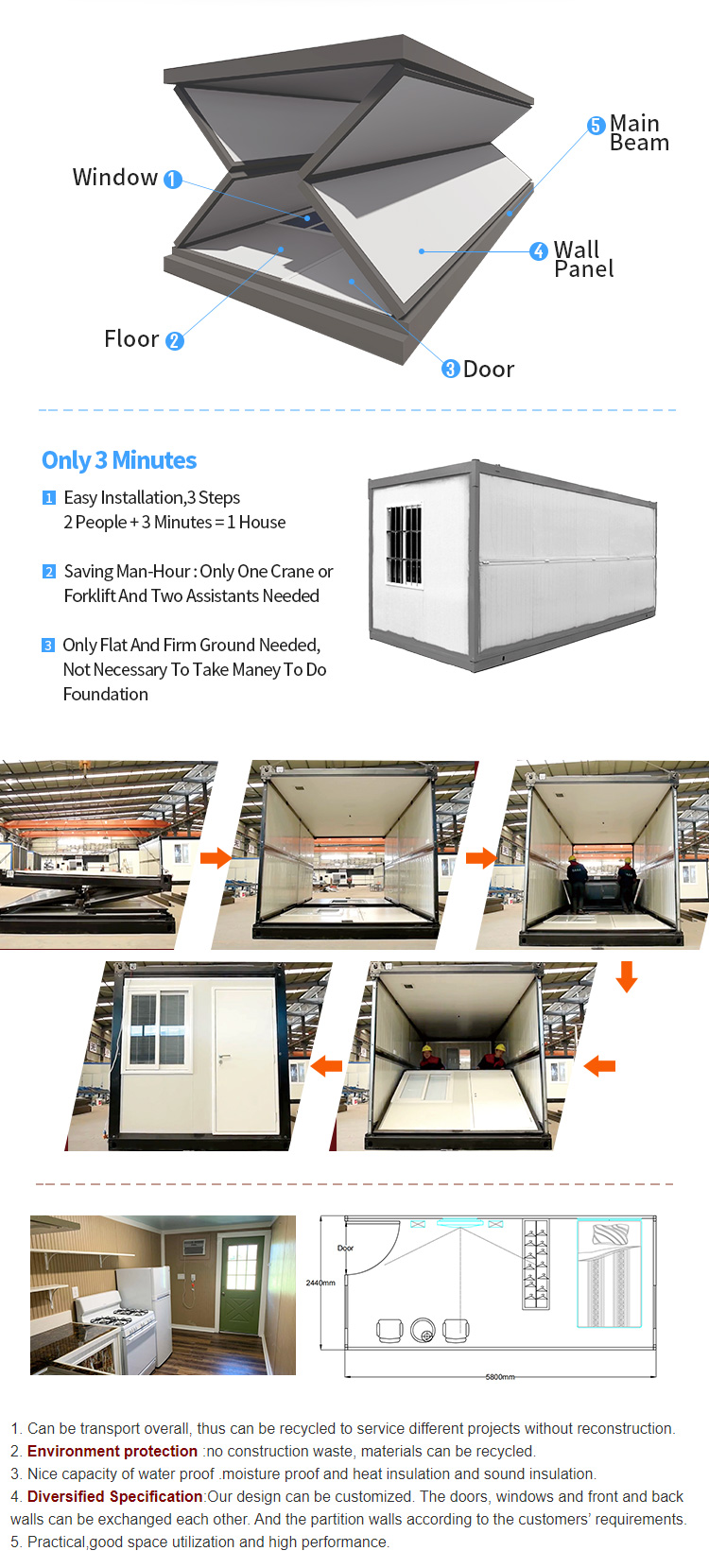 Two bedrooms one bathroom luxury 20 40ft prefab folding container homes for sale Prefab HousesFor Labor Camp