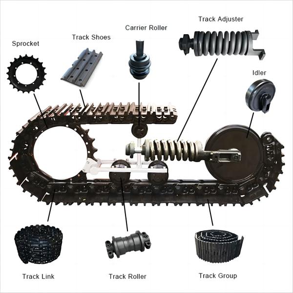 Buy cheap Undercarriage Spare Parts Sprocket Rim For Excavator from wholesalers