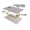 Buy cheap Dual interface RFID chip Card from wholesalers