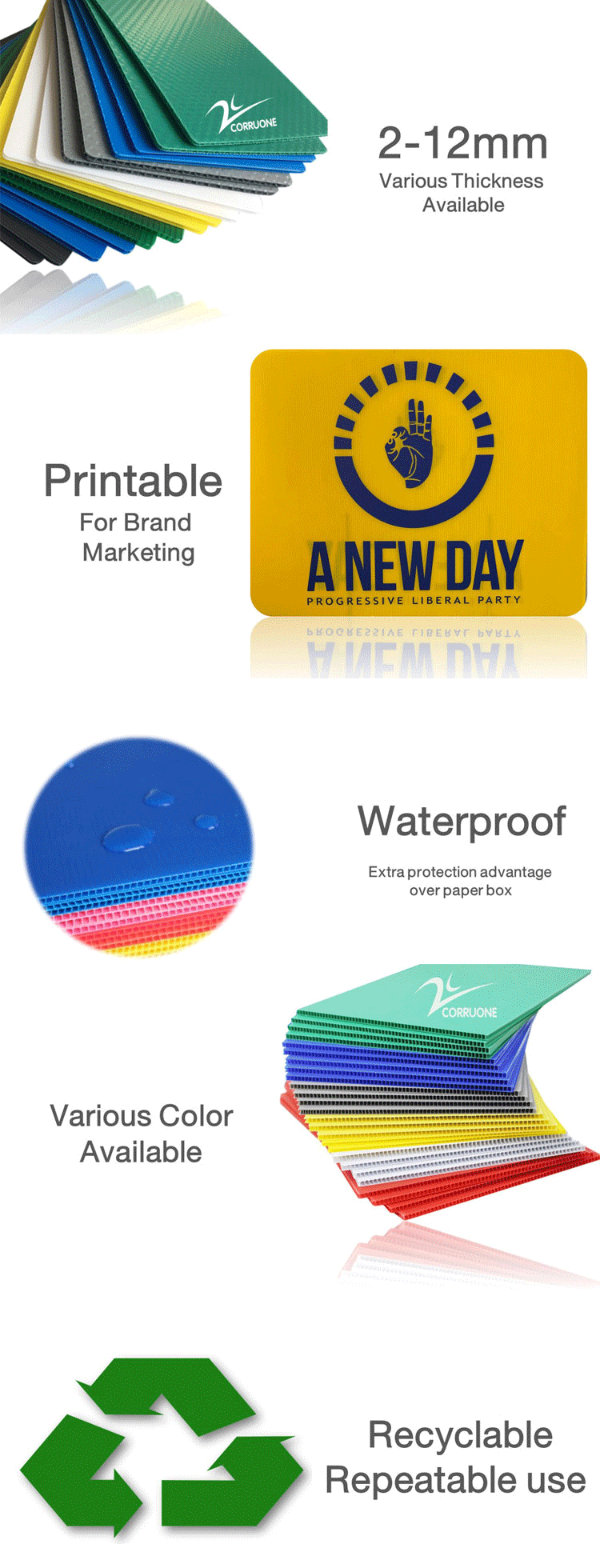 Waterproof PP Coroplast Sheet 2mm 3mm Correx Floor Protection Roll