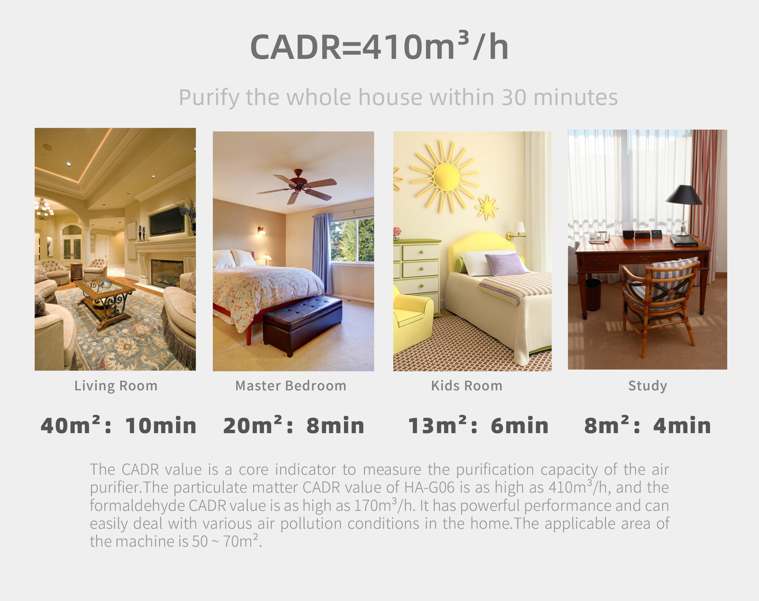 Air Purifier True Hepa Filter Air Cooler And Purifier Portable Machine Hepa Filter Air Purifier For Home Plug In