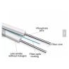 Buy cheap GJXH FTTH Drop Cable LSZH Jacket 1 Core 2 Core G657A FTTH Drop Fiber Cable from wholesalers