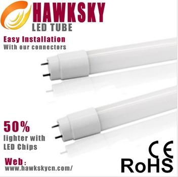 Buy cheap Factory Price Fixture Milk Whiet T8 1.2M SMD LED Tube Lights Maker from wholesalers