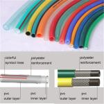 Flexible / transparent pvc clear hose/pvc fiber braided reinforced water hose