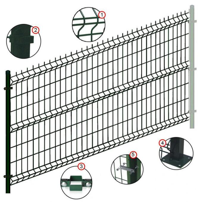 Metal Pvc Coated 3d Security Fence Easily Assembled