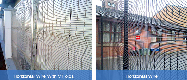 Low Carbon Steel Wire Mesh 80x80mm Post 358 Security Fencing