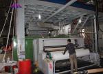 1000KW 100gsm High Capacity Non Woven Fabric Making Machine Nonwoven Textile
