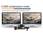 1080P AHD AI MDVR With GPS WIFI 4G For Fleet Management Bus Truck ADAS DMS 360