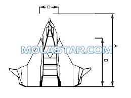 Molastar Stainless Steel Marine Drag Anchor Offshore Anchor Easy Handling Steel